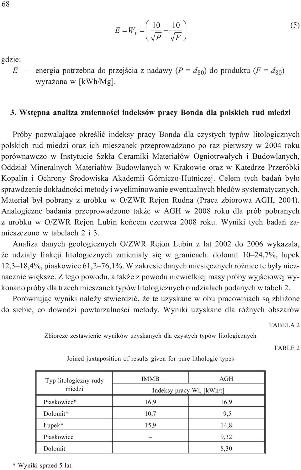 przeprowadzono po raz pierwszy w 2004 roku porównawczo w Instytucie Szk³a Ceramiki Materia³ów Ogniotrwa³ych i Budowlanych, Oddzia³ Mineralnych Materia³ów Budowlanych w Krakowie oraz w Katedrze