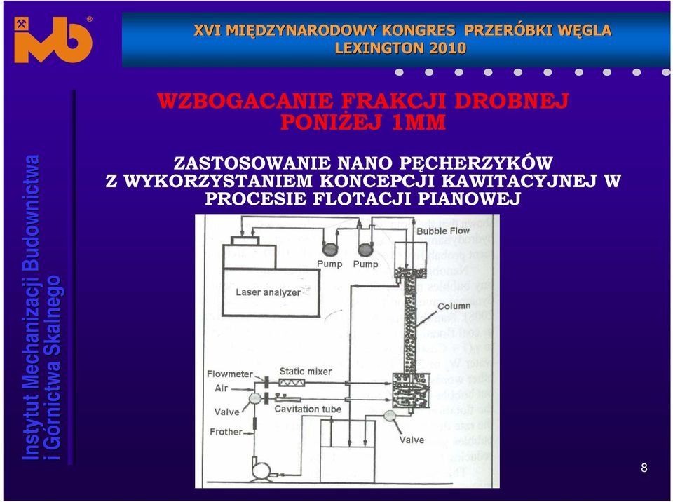 PĘCHERZYKÓW Z WYKORZYSTANIEM