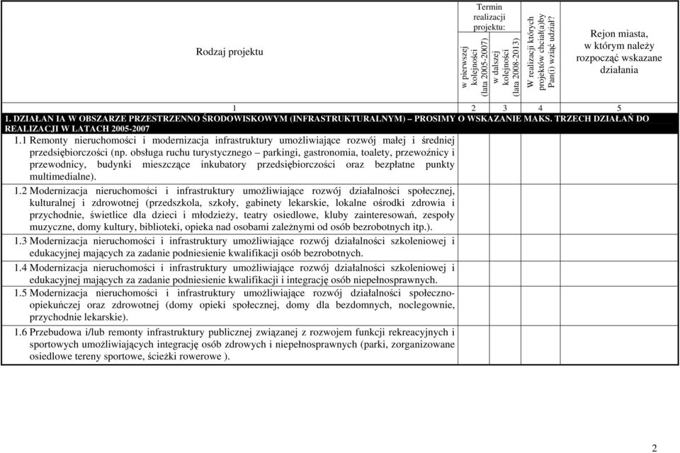 obsługa ruchu turystycznego parkingi, gastronomia, toalety, przewoźnicy i przewodnicy, budynki mieszczące inkubatory przedsiębiorczości oraz bezpłatne punkty multimedialne). 1.