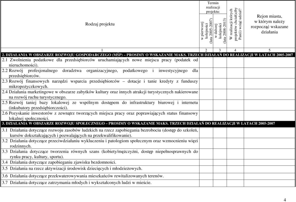 2 Rozwój profesjonalnego doradztwa organizacyjnego, podatkowego i inwestycyjnego dla przedsiębiorców. 2.