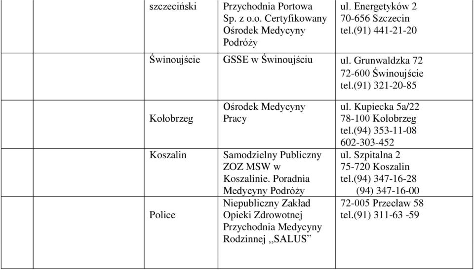(91) 321-20-85 Kołobrzeg Koszalin Police Ośrodek Medycyny Pracy Samodzielny Publiczny ZOZ MSW w Koszalinie.
