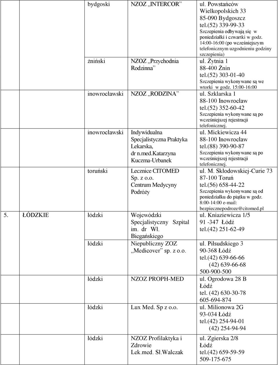 15:00-16:00 inowrocławski NZOZ RODZINA ul. Szklarska 1 88-100 Inowrocław tel.(52) 352-60-42 Szczepienia wykonywane są po wcześniejszej rejestracji telefonicznej.