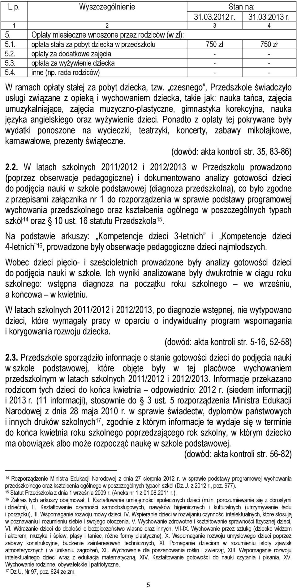 czesnego, Przedszkole świadczyło usługi związane z opieką i wychowaniem dziecka, takie jak: nauka tańca, zajęcia umuzykalniające, zajęcia muzyczno-plastyczne, gimnastyka korekcyjna, nauka języka