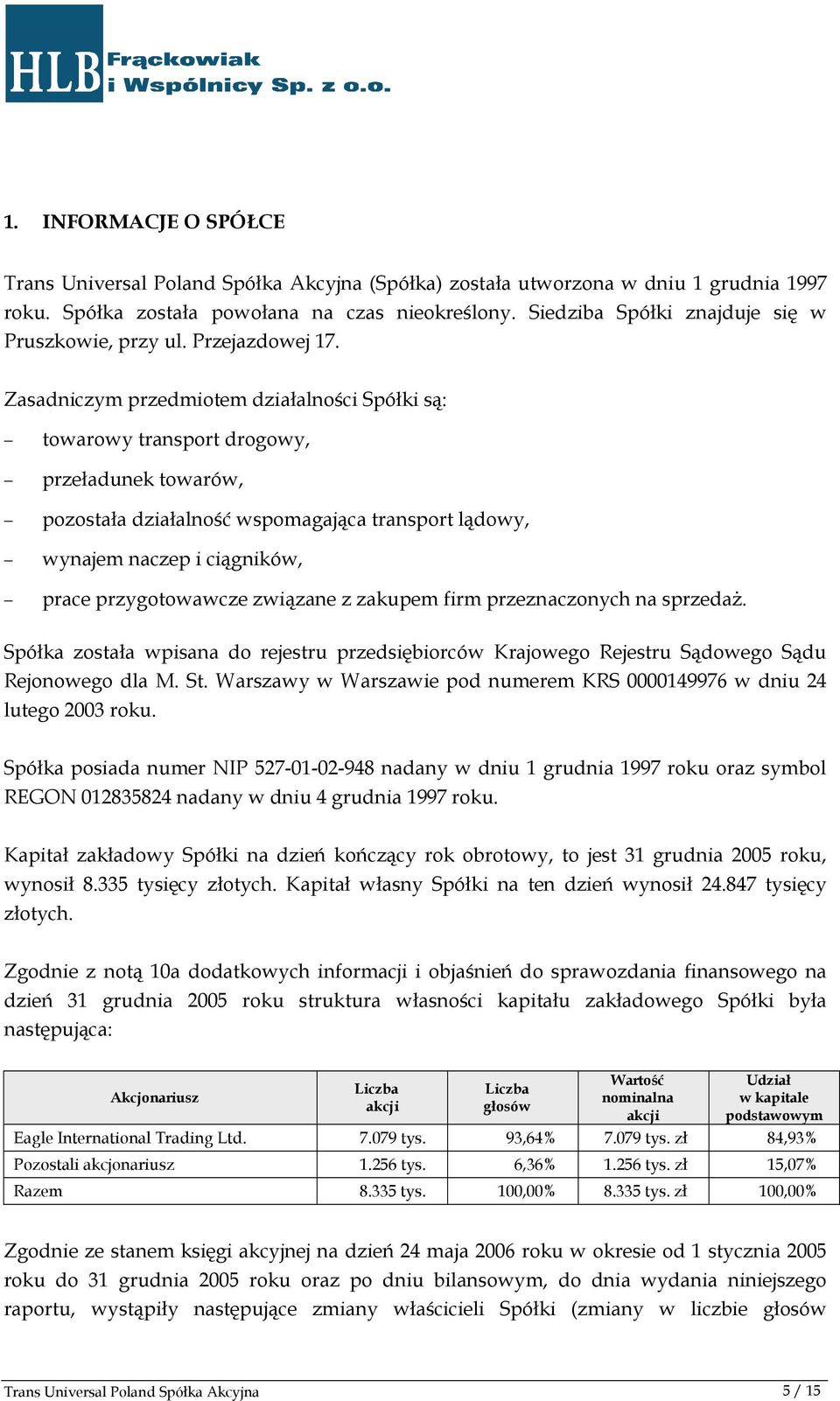 Zasadniczym przedmiotem działalności Spółki są: towarowy transport drogowy, przeładunek towarów, pozostała działalność wspomagająca transport lądowy, wynajem naczep i ciągników, prace przygotowawcze