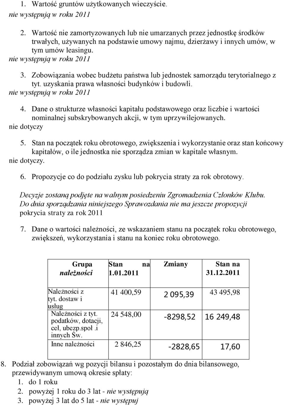 Zobowiązania wobec budżetu państwa lub jednostek samorządu terytorialnego z tyt. uzyskania prawa własności budynków i budowli. nie występują w roku 2011 4.