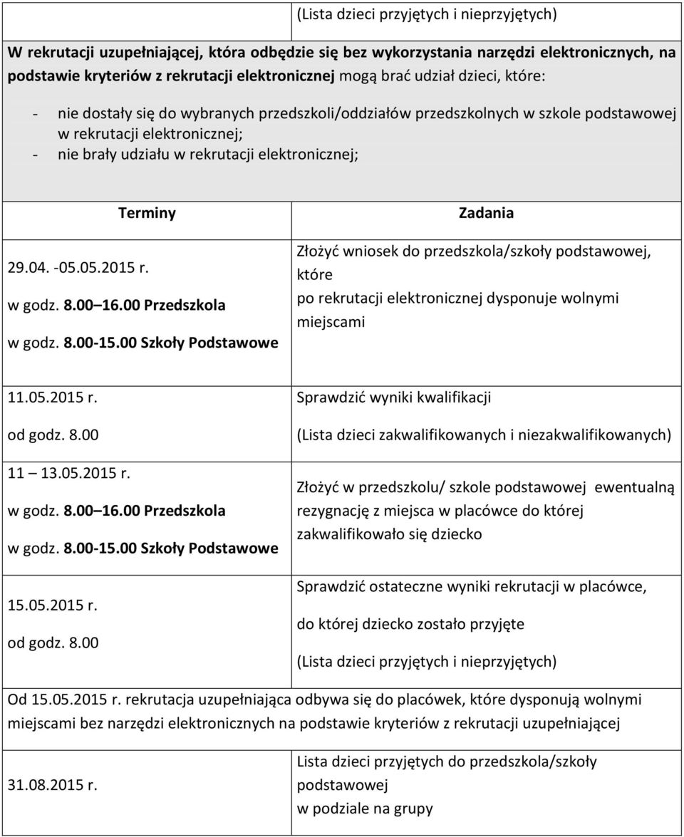 04. -05.05.2015 r. w godz. 8.00 16.00 Przedszkola w godz. 8.00-15.