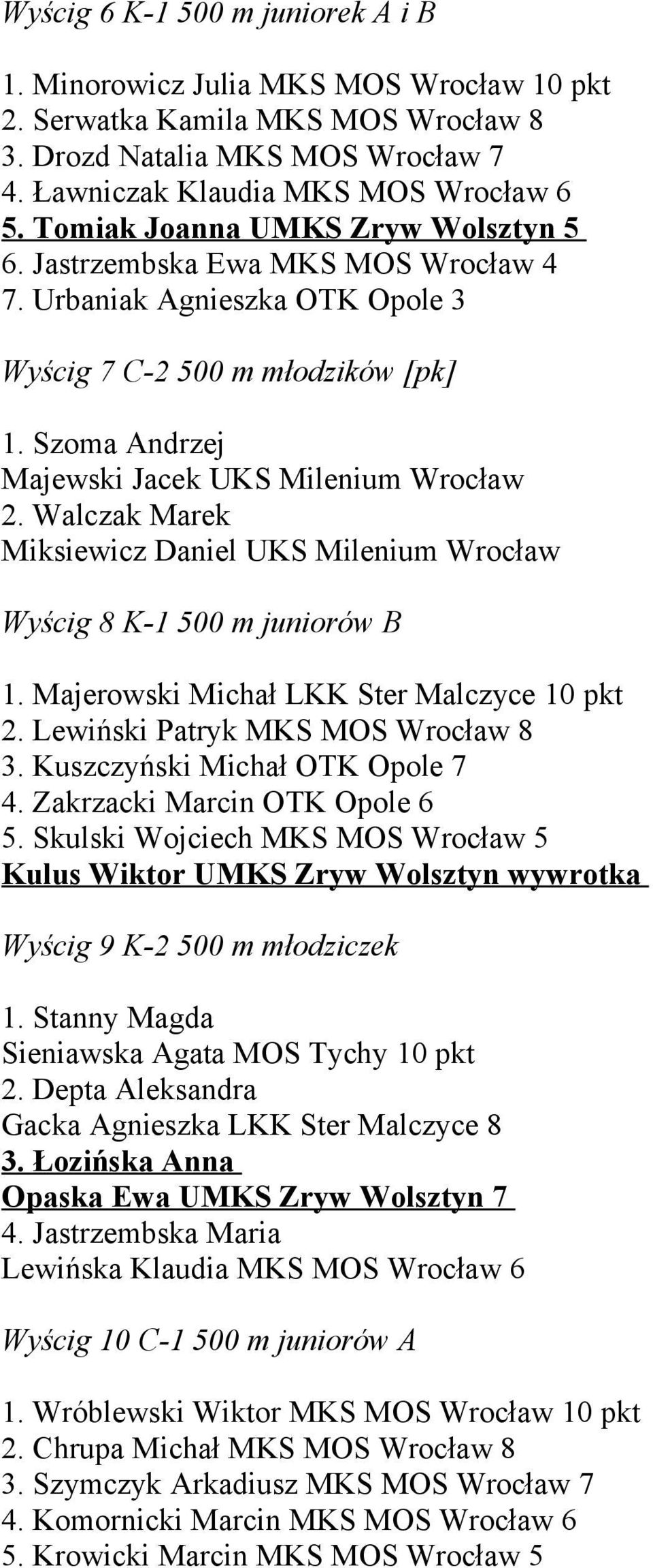 Walczak Marek Miksiewicz Daniel UKS Milenium Wrocław Wyścig 8 K-1 500 m juniorów B 1. Majerowski Michał LKK Ster Malczyce 10 pkt 2. Lewiński Patryk MKS MOS Wrocław 8 3.
