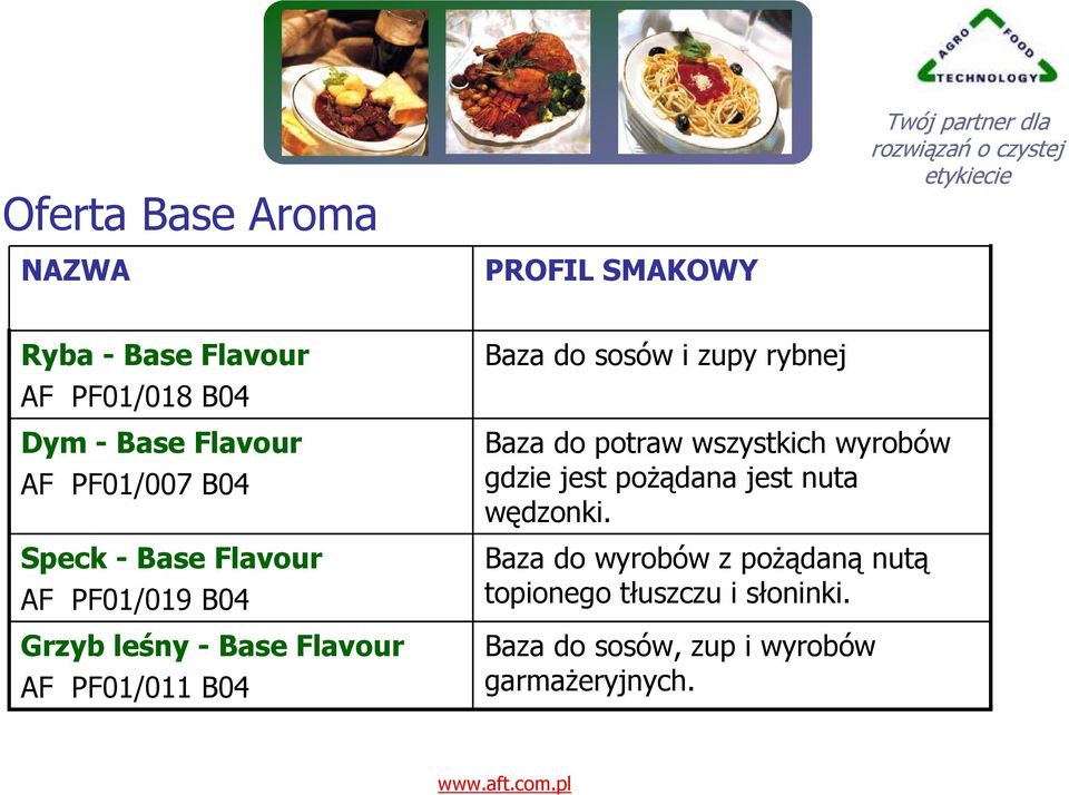 rybnej Baza do potraw wszystkich wyrobów gdzie jest pożądana jest nuta wędzonki.