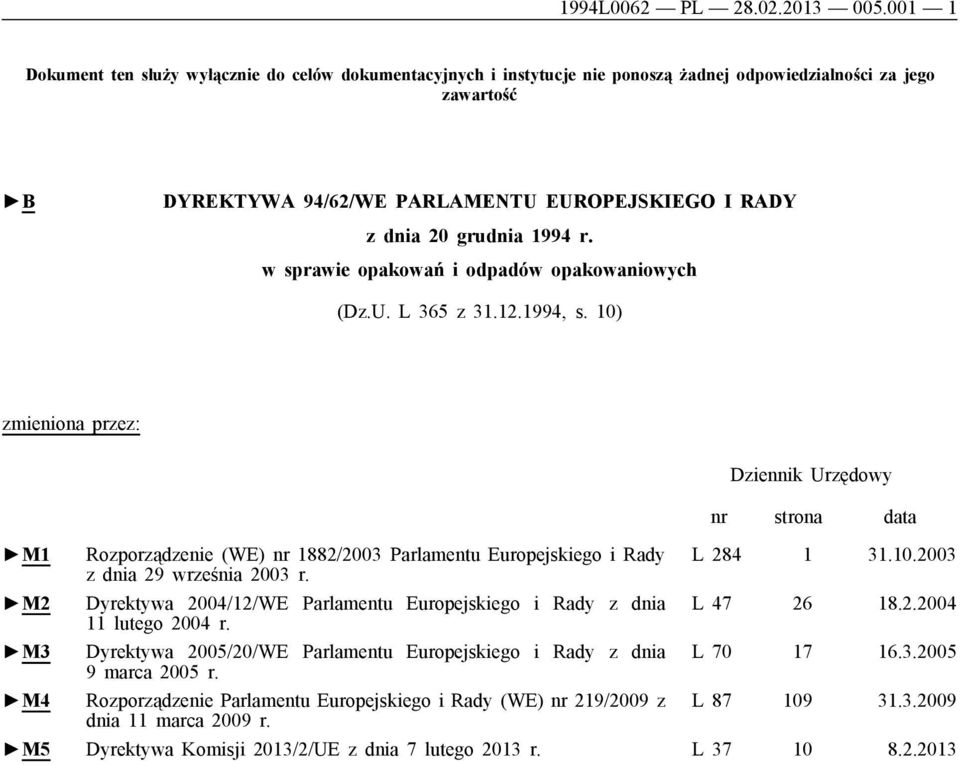 1994 r. w sprawie opakowań i odpadów opakowaniowych (Dz.U. L 365 z 31.12.1994, s.