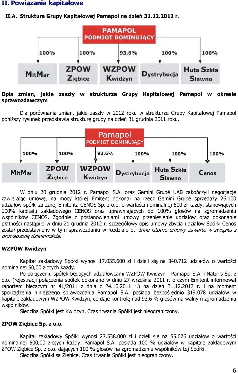 przedstawia strukturę grupy na dzień 31 grudnia 2011 roku. W dniu 20 grudnia 2012 r. Pamapol S.A.