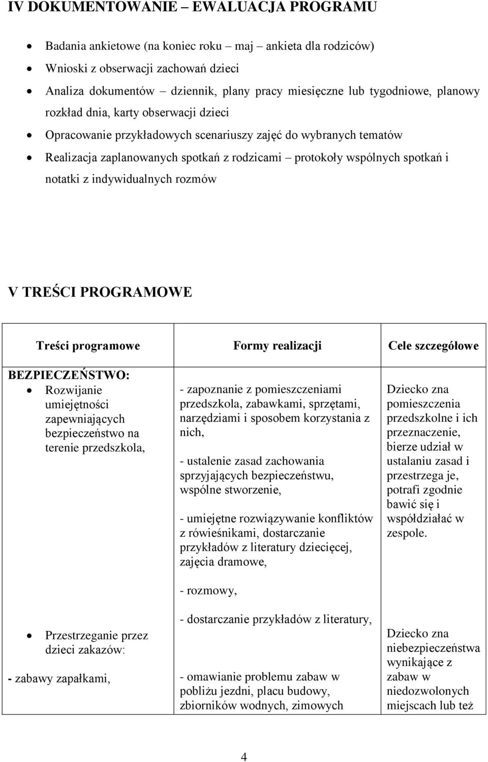 notatki z indywidualnych rozmów V TREŚCI PROGRAMOWE Treści programowe Formy realizacji Cele szczegółowe BEZPIECZEŃSTWO: Rozwijanie umiejętności zapewniających bezpieczeństwo na terenie przedszkola,