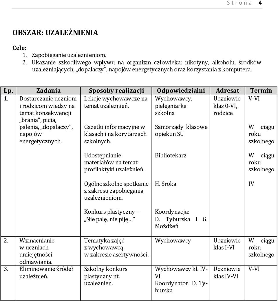 Dostarczanie uczniom i rodzicom wiedzy na Lekcje wychowawcze na temat uzależnień.