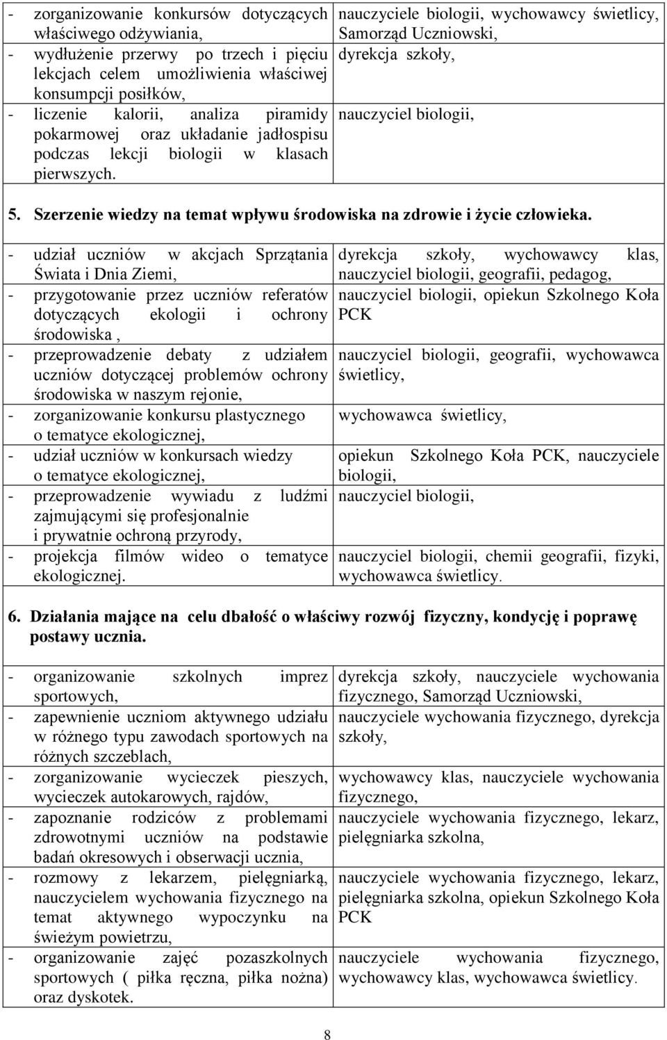 Szerzenie wiedzy na temat wpływu środowiska na zdrowie i życie człowieka.