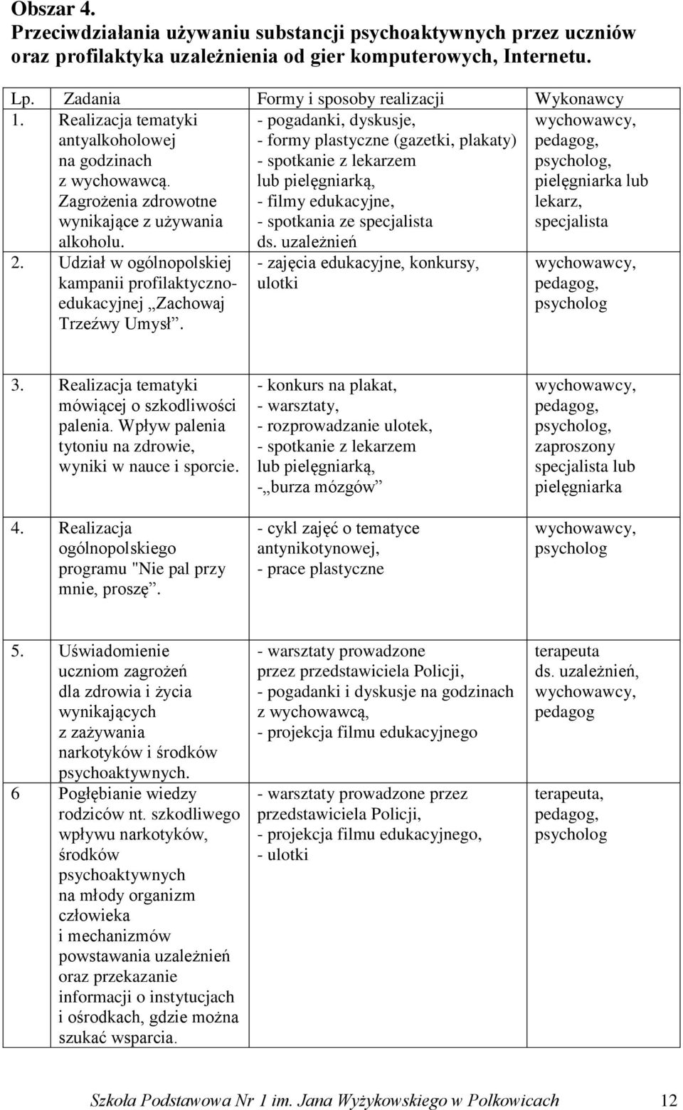 - pogadanki, dyskusje, - formy plastyczne (gazetki, plakaty) - spotkanie z lekarzem lub pielęgniarką, - filmy edukacyjne, - spotkania ze specjalista ds.