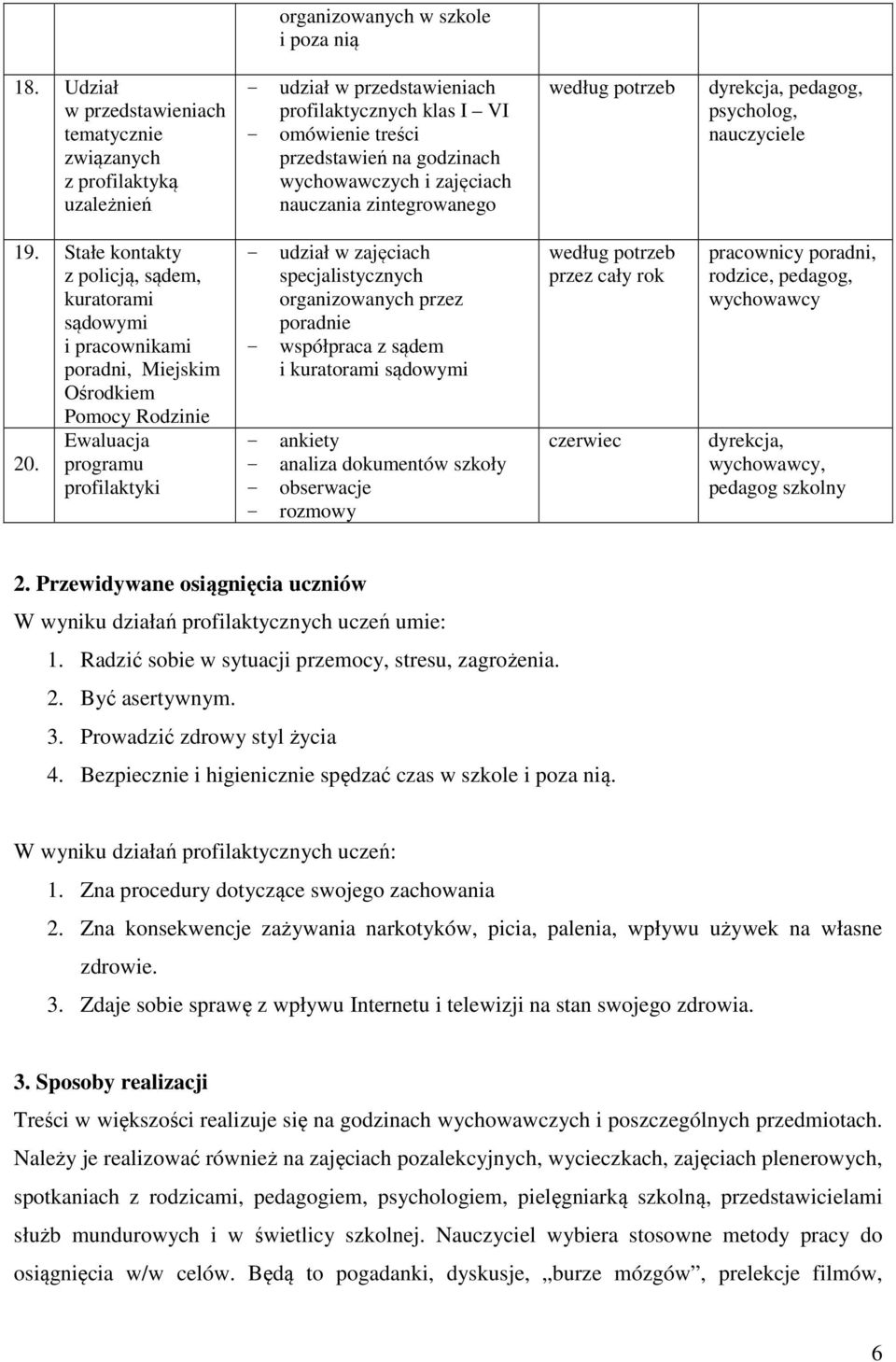 zajęciach nauczania zintegrowanego dyrekcja, pedagog, psycholog, nauczyciele 19.
