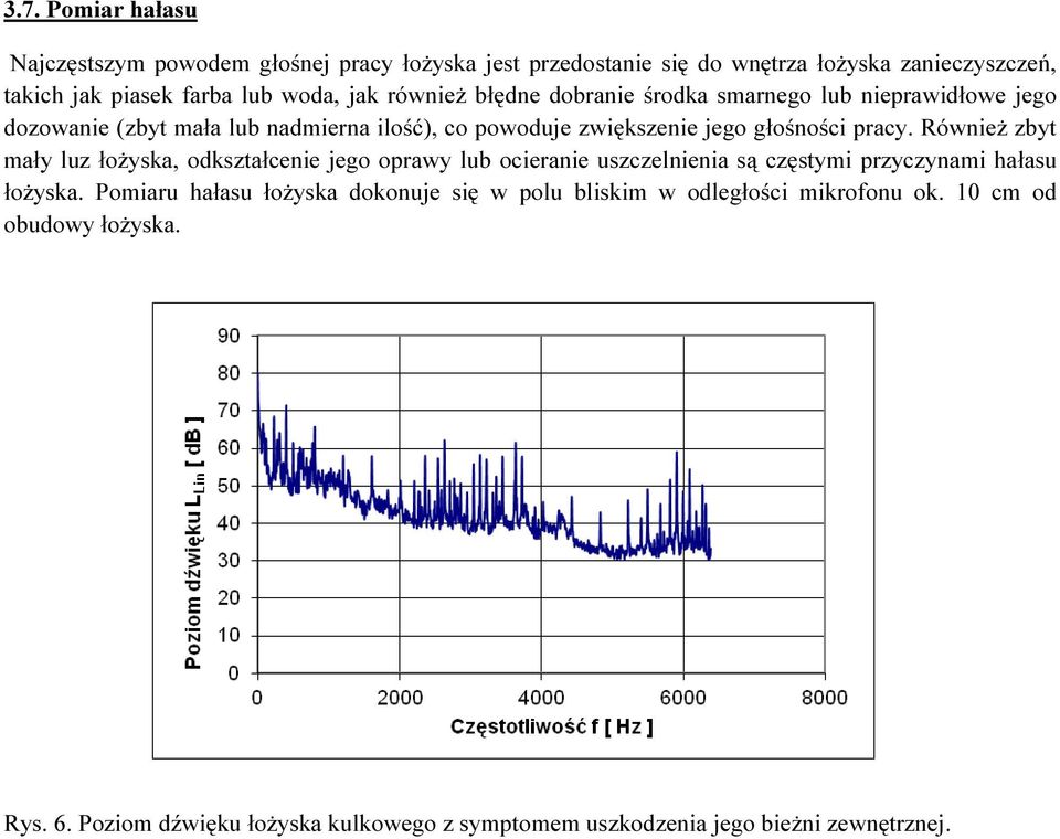 Również zbyt mały luz łożyska, odkształcenie jego oprawy lub ocieranie uszczelnienia są częstymi przyczynami hałasu łożyska.