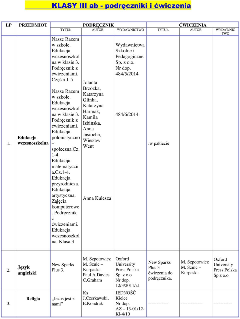 w klasie z ćwiczeniami. polonistyczno społeczna.cz. 1-4. matematyczn a.cz.1-4. przyrodnicza. artystyczna. komputerowe. z ćwiczeniami. wczesnoszkol na.