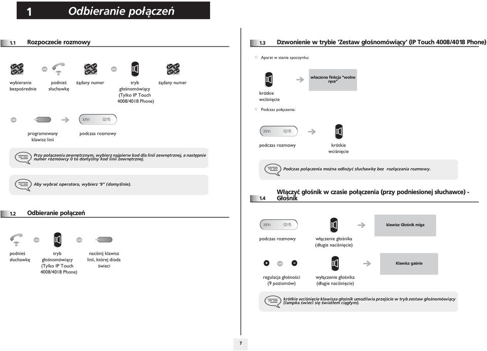 Phone) ¹dany numer krótkie wciœniêcie w³aczona finkcja wolne rêce Podczas po³¹czenia: programowany klawisz linii Przy po³¹czeniu zewnêtrznym, wybierz najpierw kod dla linii zewnêtrznej, a nastêpnie