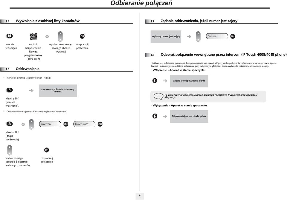 rozpocznij po³¹czenie 1.8 Odebraæ po³¹czenie wewnêtrzne przez intercom (IP Touch 4008/4018 phone) 1. Oddzwanianie Mo liwe jest odebranie po³¹czenia bez podnoszenia s³uchawki.
