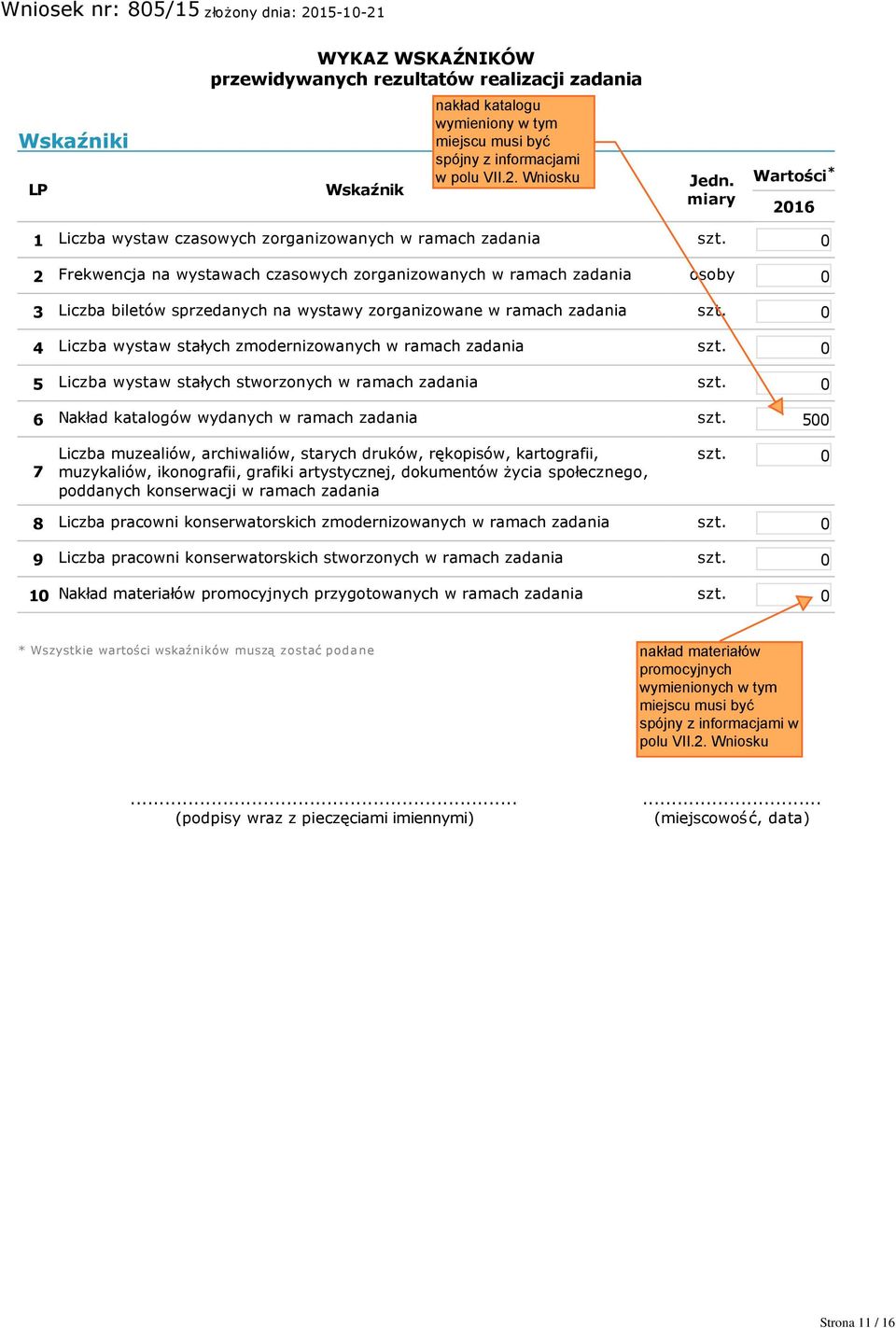 0 4 Liczba wystaw stałych zmodernizowanych w ramach zadania szt. 0 5 Liczba wystaw stałych stworzonych w ramach zadania szt. 0 6 Nakład katalogów wydanych w ramach zadania szt.