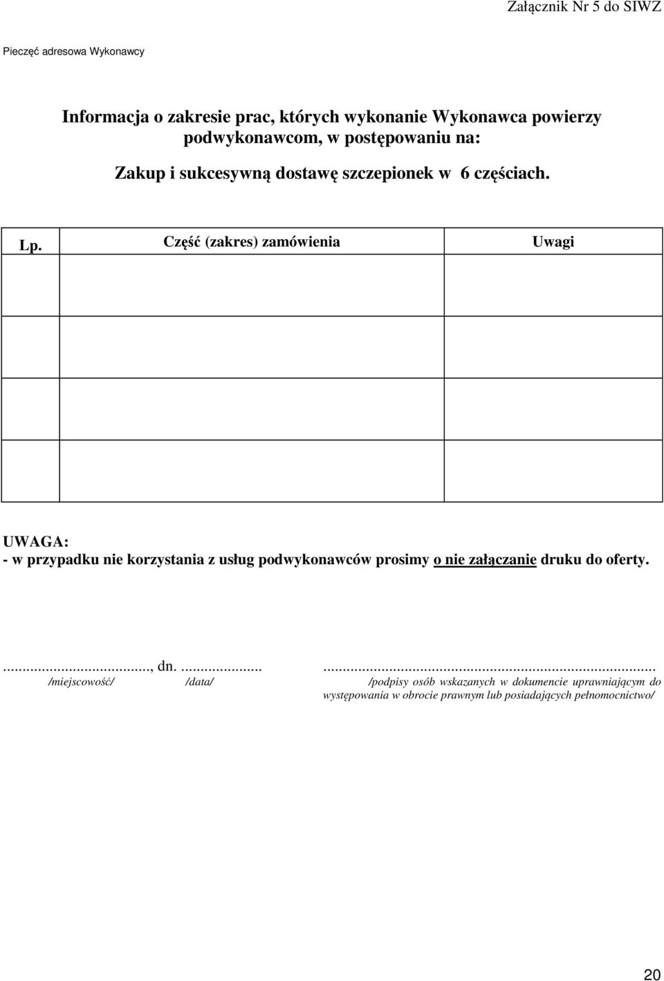 Część (zakres) zamówienia Uwagi UWAGA: - w przypadku nie korzystania z usług podwykonawców prosimy o nie załączanie druku do