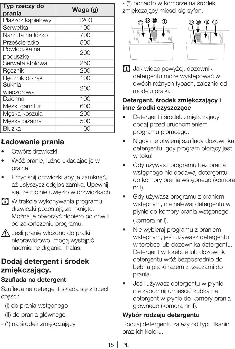 Przyciśnij drzwiczki aby je zamknąć, aż usłyszysz odgłos zamka. Upewnij się, że nic nie uwięzło w drzwiczkach. C W trakcie wykonywania programu drzwiczki pozostają zamknięte.