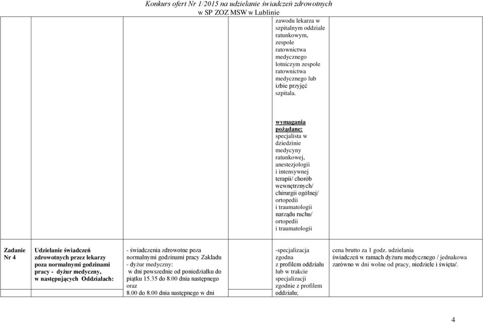 traumatologii Nr 4 zdrowotnych przez lekarzy poza normalnymi godzinami pracy - dyżur medyczny, w następujących Oddziałach: - świadczenia zdrowotne poza normalnymi godzinami pracy Zakładu - dyżur