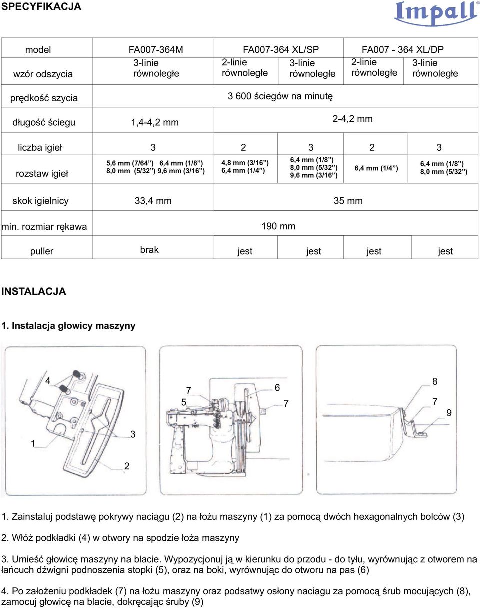 mm (/8 ) 8,0 mm (5/ ) skok igielnicy min. rozmiar rêkawa,4 mm 5 mm 90 mm puller brak jest jest jest jest INSTALACJA. Instalacja g³owicy maszyny 4 7 6 5 7 8 7 9.