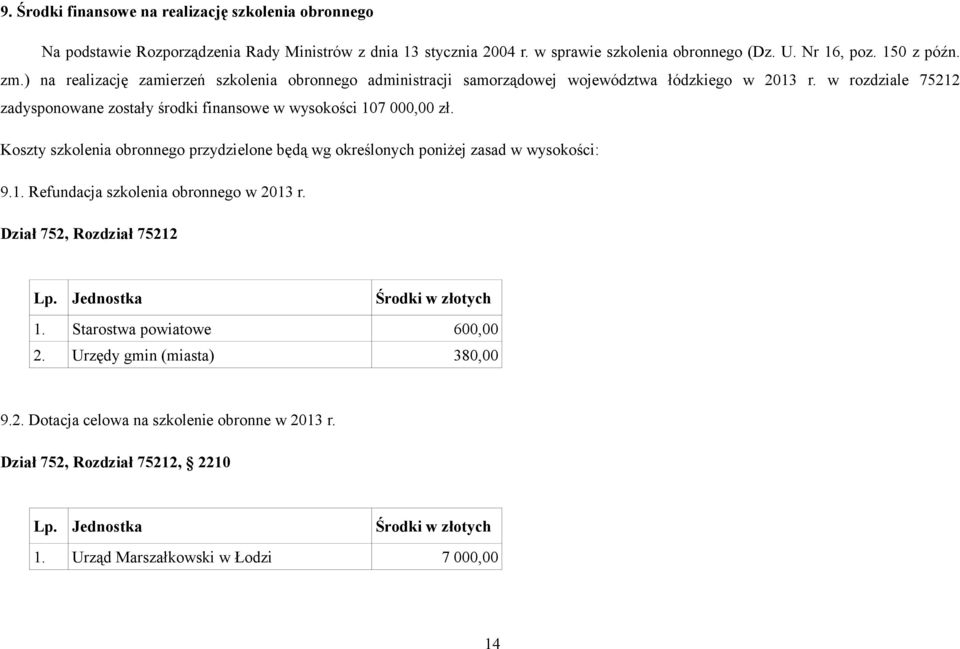 Koszty szkolenia obronnego przydzielone będą wg określonych poniżej zasad w wysokości: 9.1. Refundacja szkolenia obronnego w 2013 r. Dział 752, Rozdział 75212 Lp. Jednostka Środki w złotych 1.