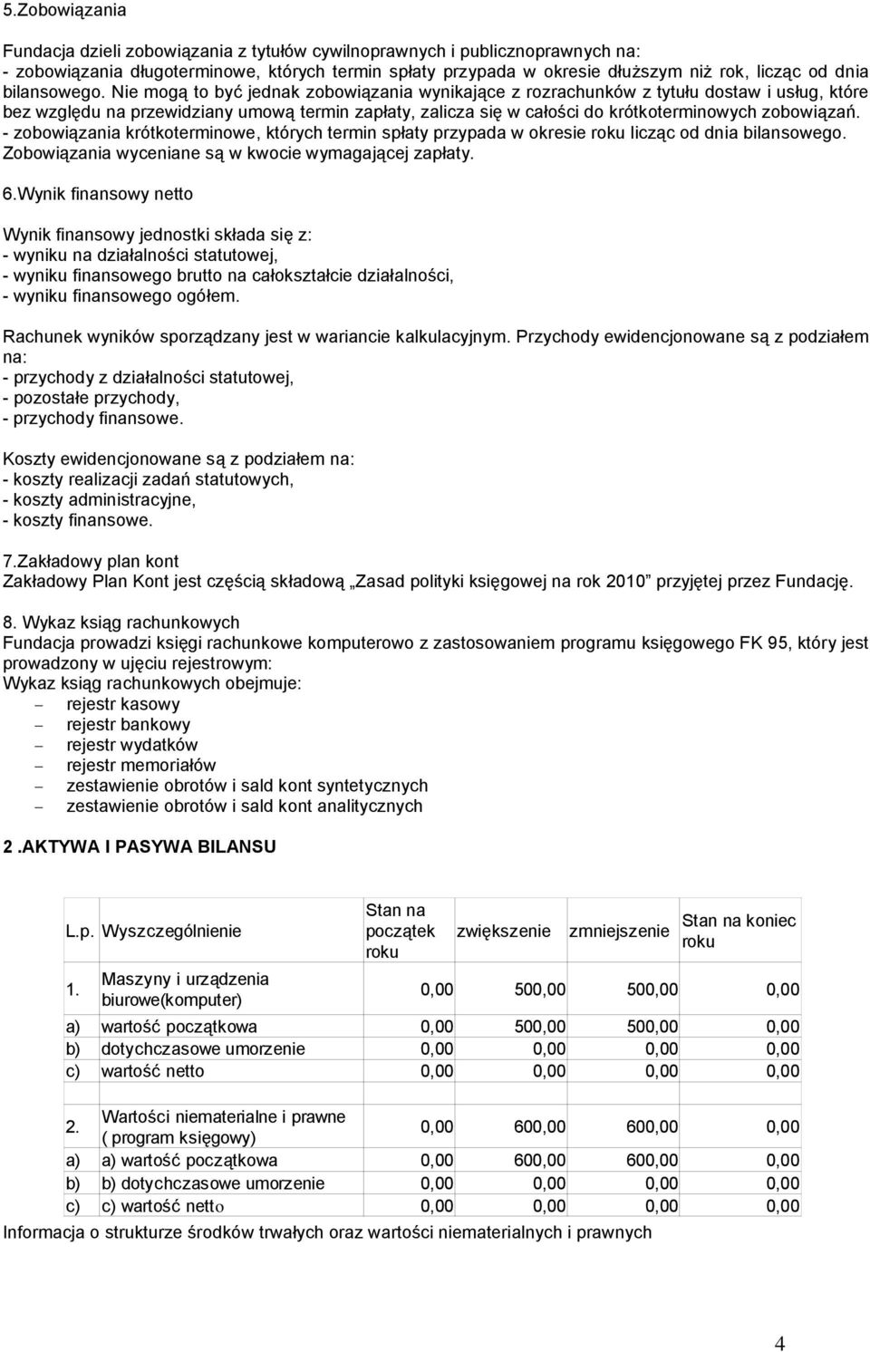 Nie mogą to być jednak zobowiązania wynikające z rozrachunków z tytułu dostaw i usług, które bez względu na przewidziany umową termin zapłaty, zalicza się w całości do krótkoterminowych zobowiązań.