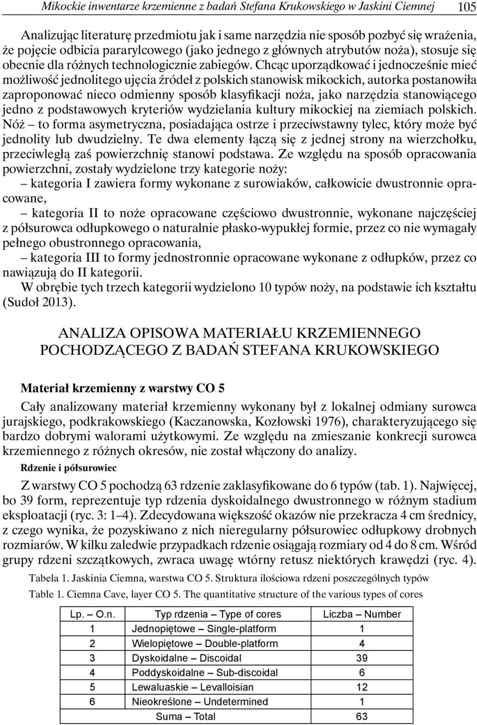 Chcąc uporządkować i jednocześnie mieć możliwość jednolitego ujęcia źródeł z polskich stanowisk mikockich, autorka postanowiła zaproponować nieco odmienny sposób klasyfikacji noża, jako narzędzia