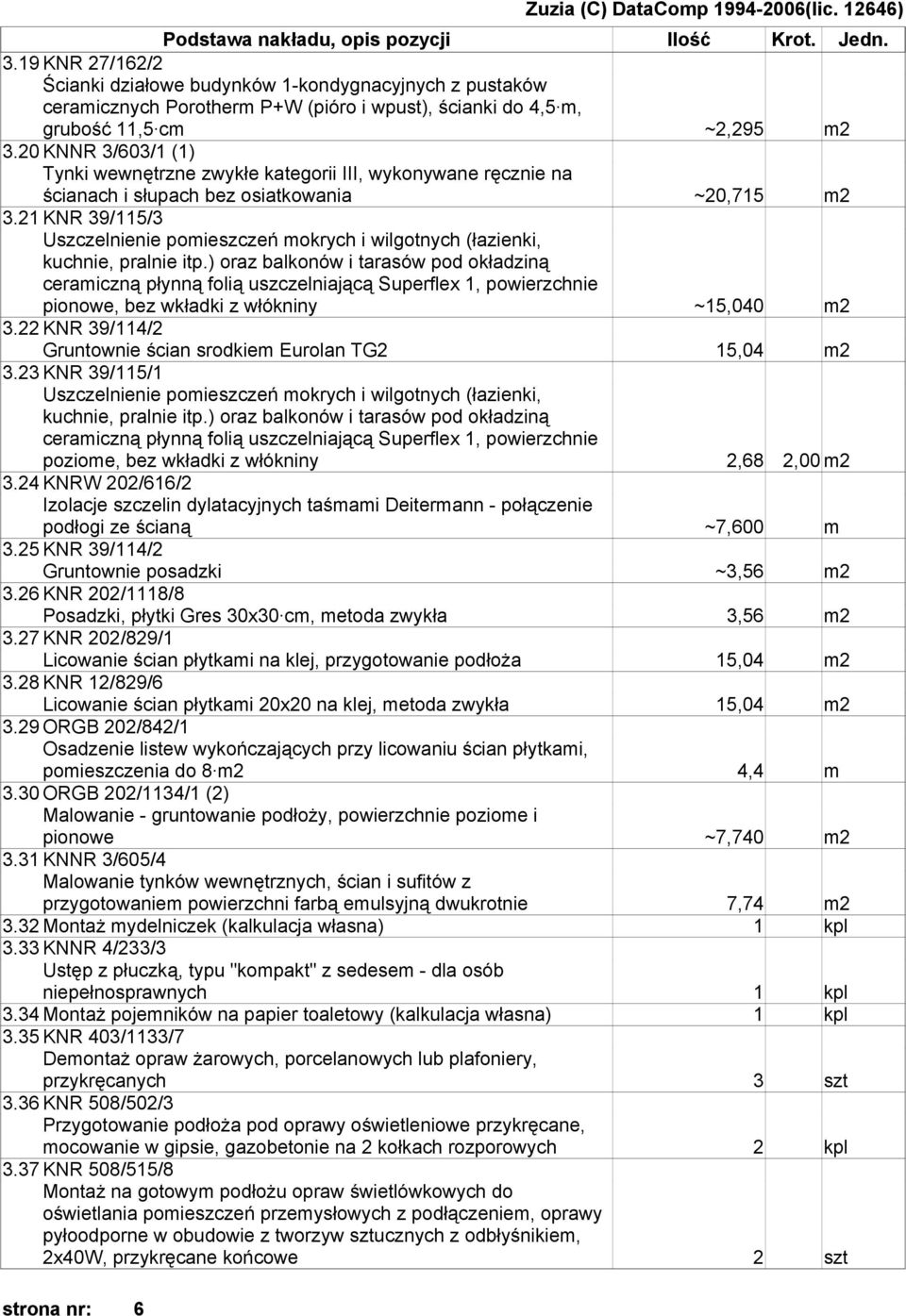 20 KNNR 3/603/1 (1) Tynki wewnętrzne zwykłe kategorii III, wykonywane ręcznie na ścianach i słupach bez osiatkowania ~20,715 m2 3.