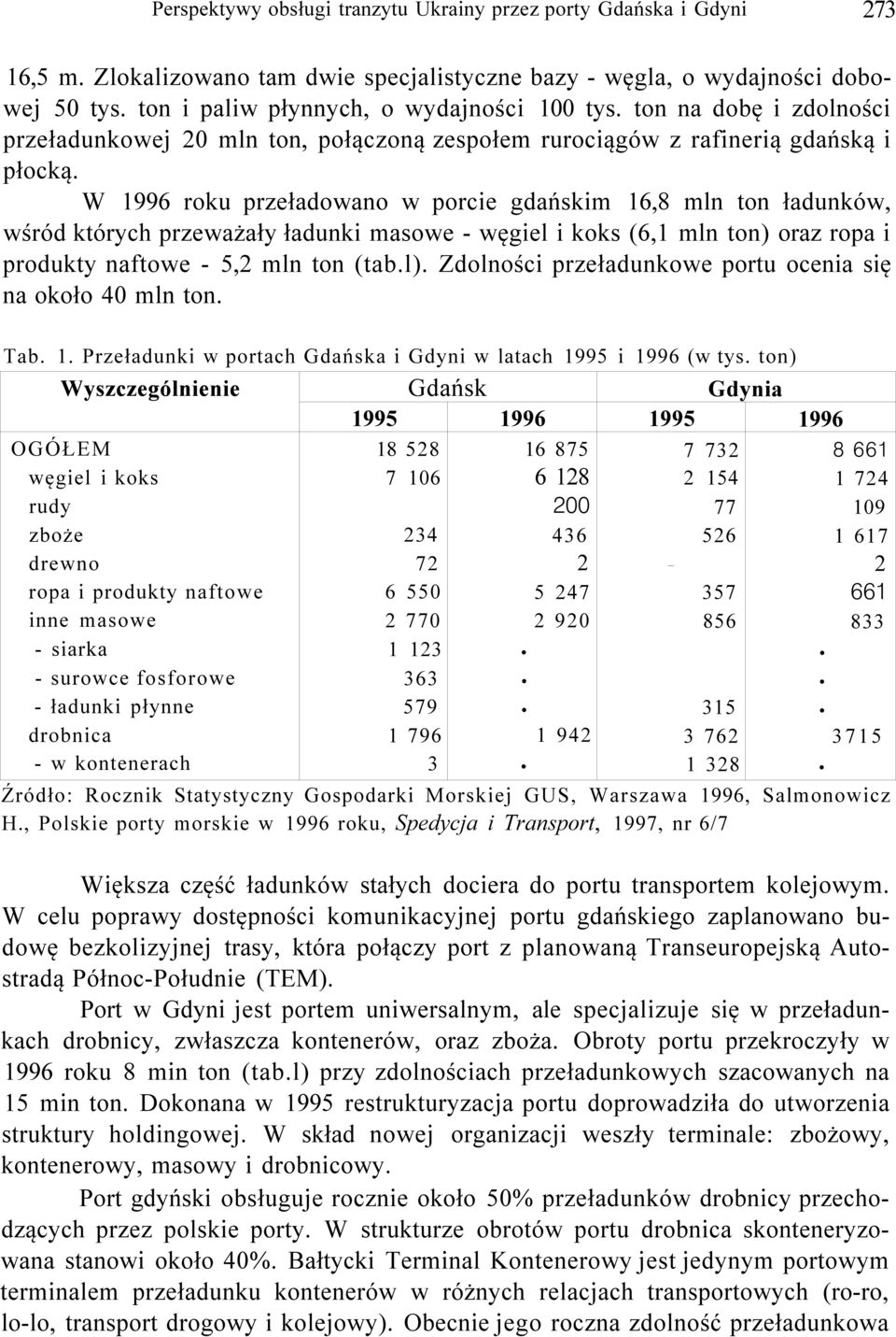 W 1996 roku przeładowano w porcie gdańskim 16,8 mln ton ładunków, wśród których przeważały ładunki masowe - węgiel i koks (6,1 mln ton) oraz ropa i produkty naftowe - 5,2 mln ton (tab.l).