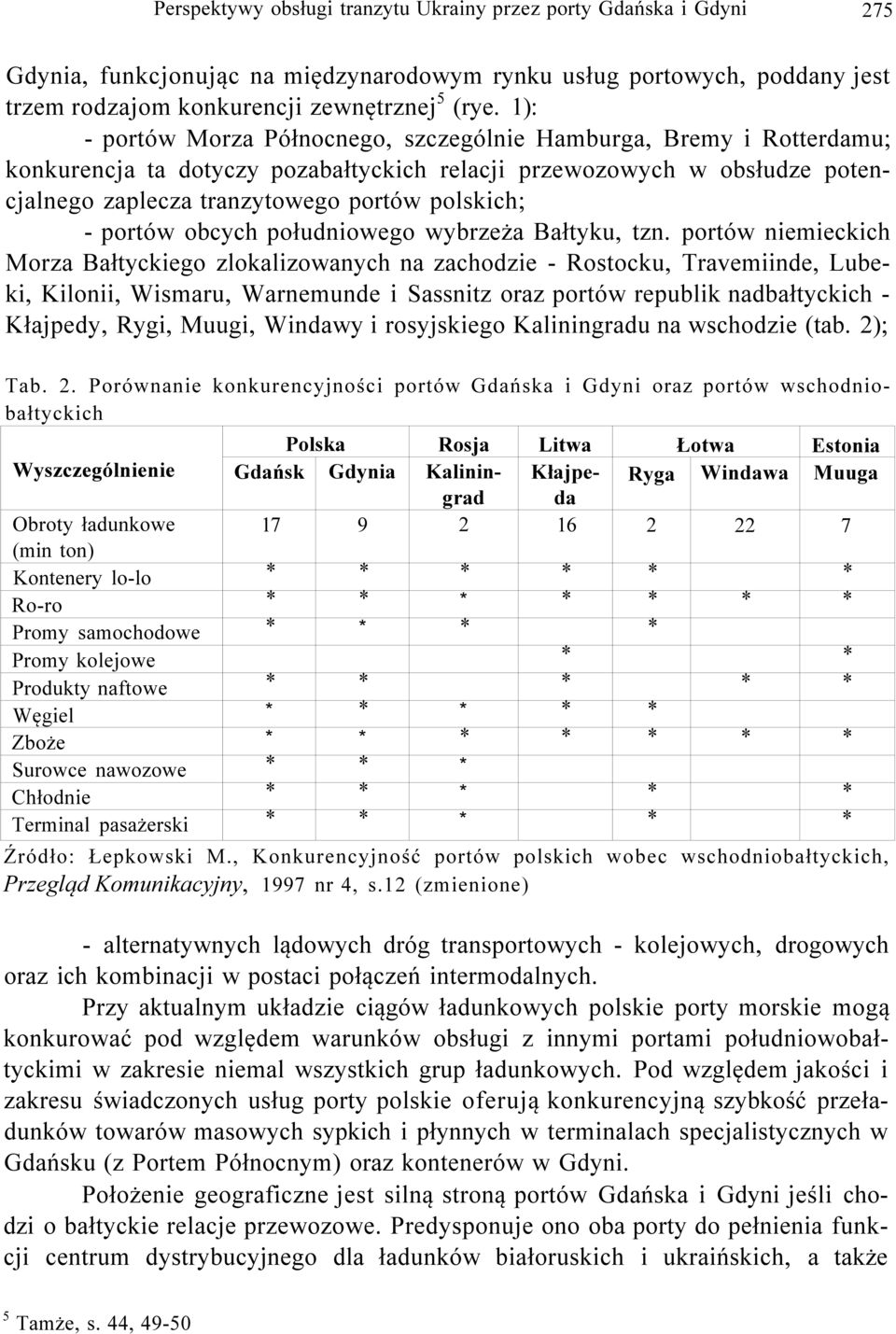 portów obcych południowego wybrzeża Bałtyku, tzn.