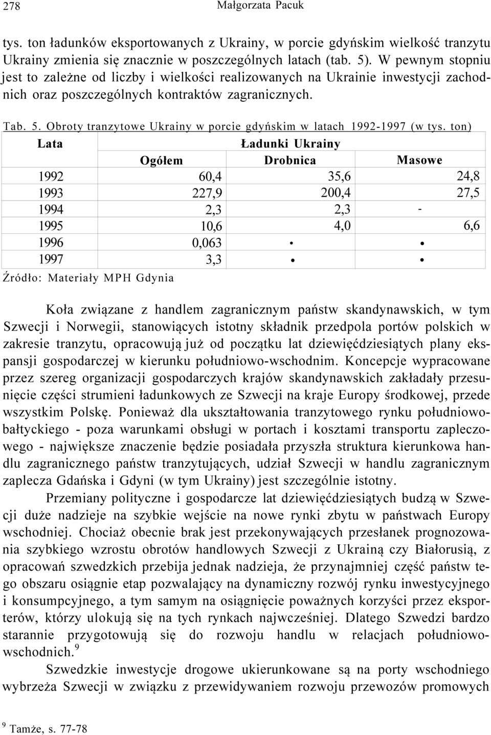 Obroty tranzytowe Ukrainy w porcie gdyńskim w latach 1992-1997 (w tys.