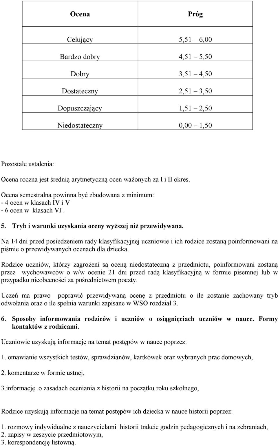 Na 14 dni przed posiedzeniem rady klasyfikacyjnej uczniowie i ich rodzice zostaną poinformowani na piśmie o przewidywanych ocenach dla dziecka.