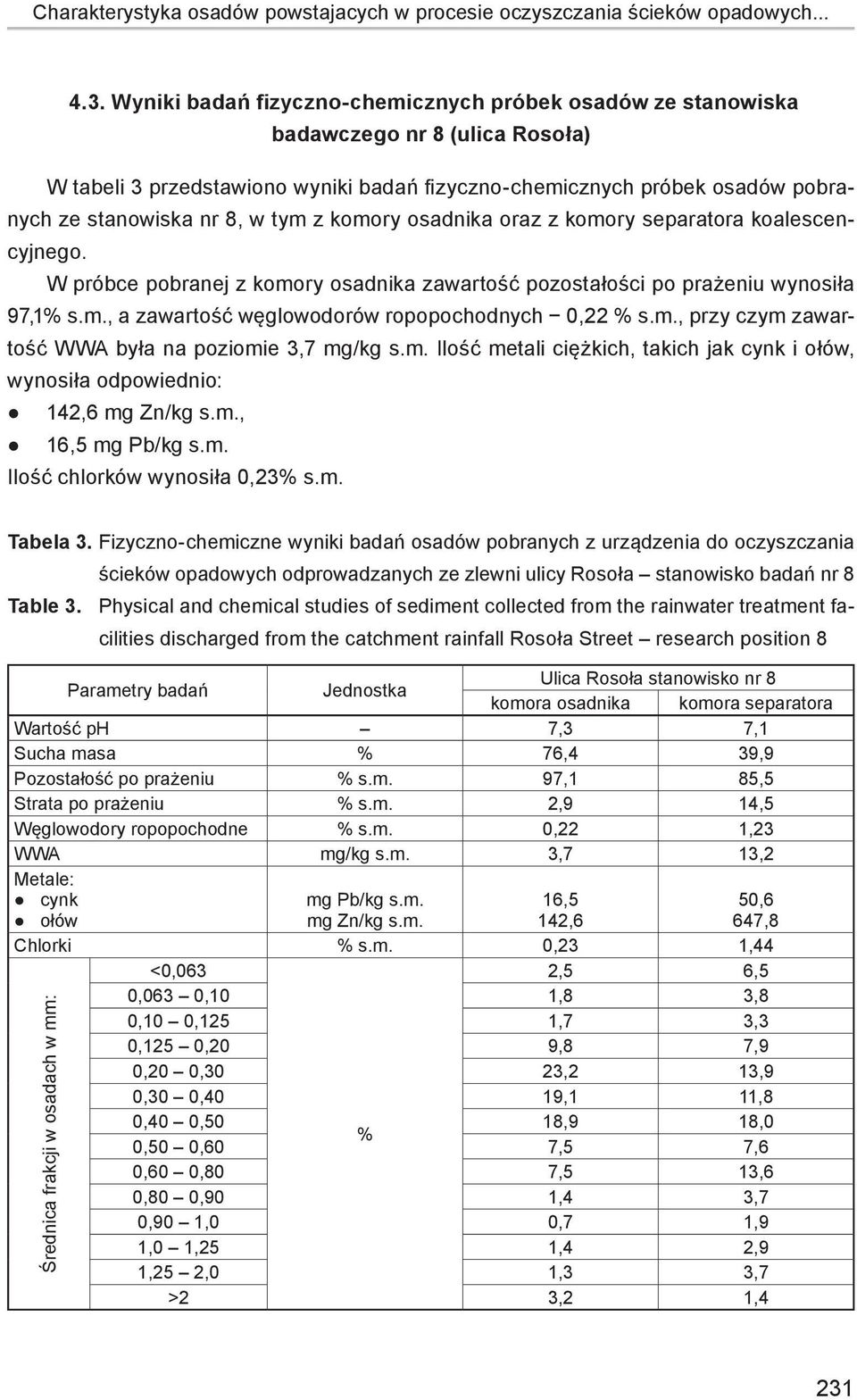 tym z komory osadnika oraz z komory separatora koalescencyjnego. W próbce pobranej z komory osadnika zawartość pozostałości po prażeniu wynosiła 97,1% s.m., a zawartość węglowodorów ropopochodnych 0,22 % s.