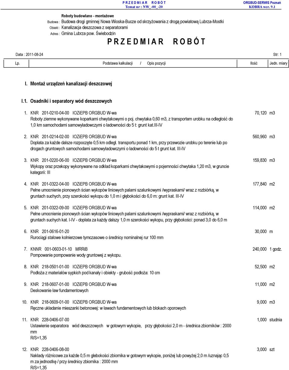 KNR 201-0210-04-00 IOZiEPB ORGBUD W-wa 70,120 m3 Roboty ziemne wykonywane koparkami chwytakowymi o poj.