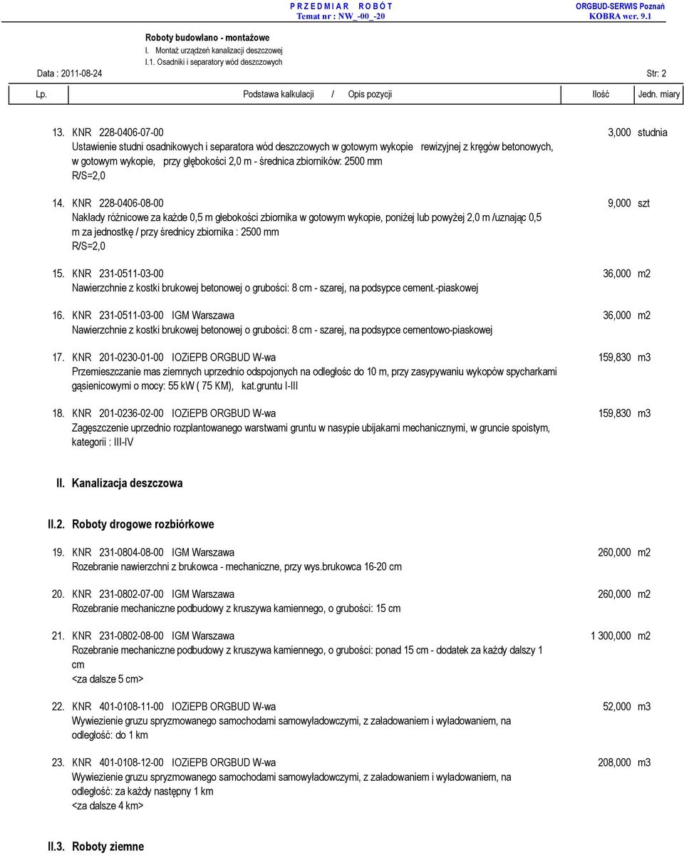 zbiorników: 2500 mm R/S=2,0 14.