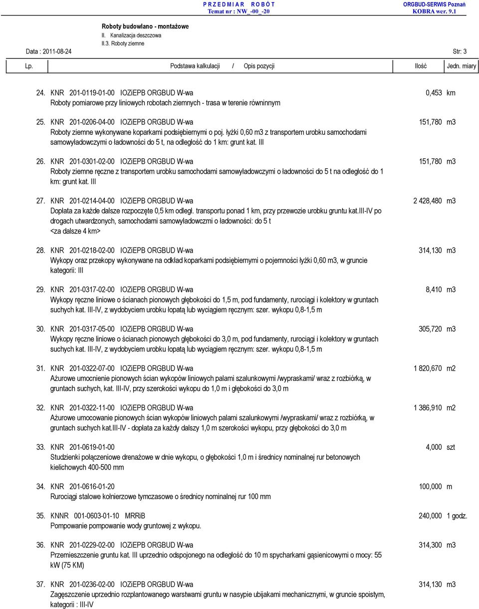 łyżki 0,60 m3 z transportem urobku samochodami samowyładowczymi o ładowności do 5 t, na odległość do 1 km: grunt kat. III 26.