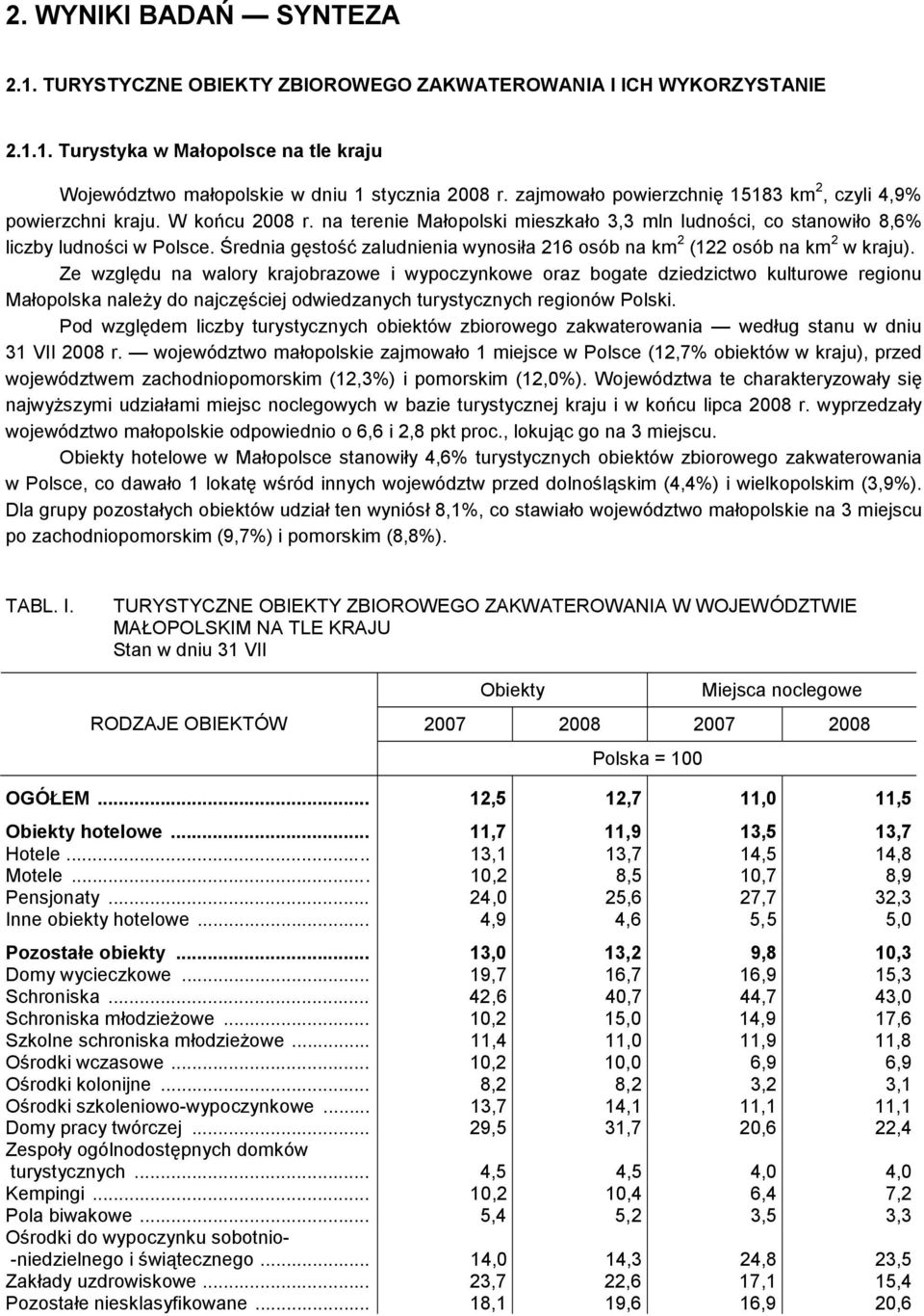 Średnia gęstość zaludnienia wynosiła 216 osób na km 2 (122 osób na km 2 w kraju).