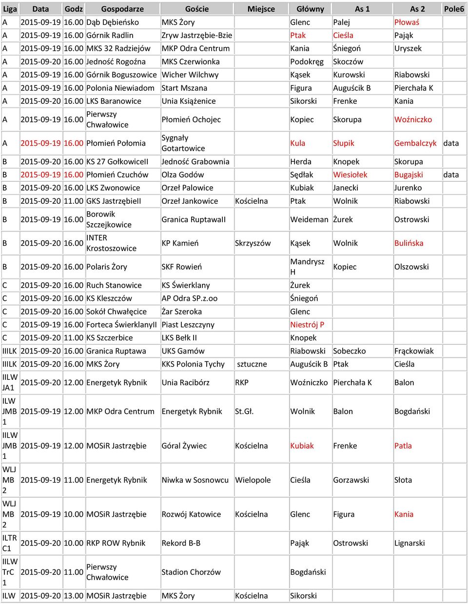 00 Polonia Niewiadom Start szana Figura uguścik Pierchała K -09-0 6.00 LKS aranowice Unia Książenice Sikorski Frenke Kania -09-9 6.00 Pierwszy -09-9 6.