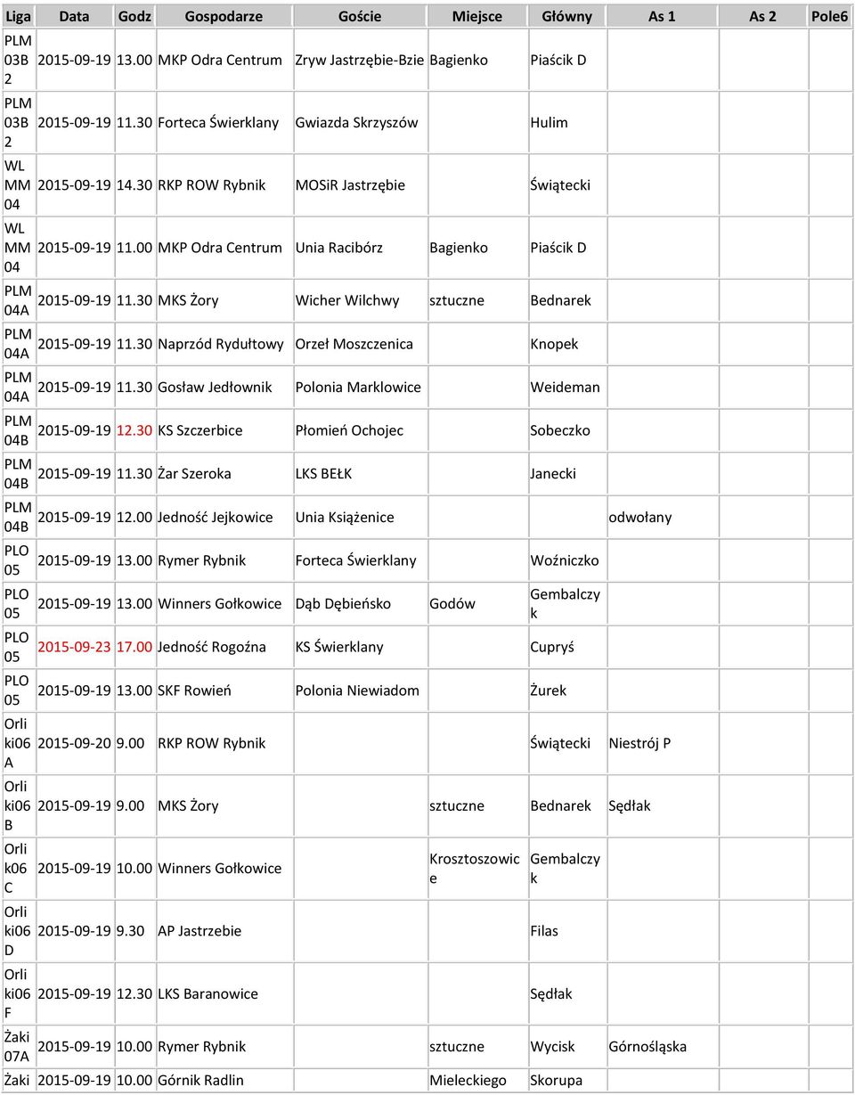 30 Naprzód Rydułtowy Orzeł oszczenica Knopek -09-9.30 Gosław Jedłownik Polonia arklowice Weideman -09-9.30 KS Szczerbice Płomień Ochojec Sobeczko -09-9.30 Żar Szeroka LKS EŁK Janecki -09-9.