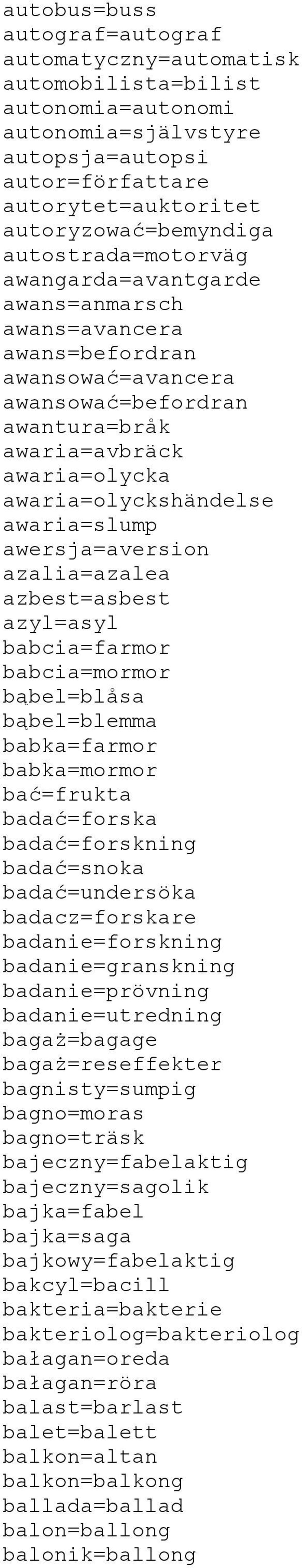 awaria=slump awersja=aversion azalia=azalea azbest=asbest azyl=asyl babcia=farmor babcia=mormor bąbel=blåsa bąbel=blemma babka=farmor babka=mormor bać=frukta badać=forska badać=forskning badać=snoka