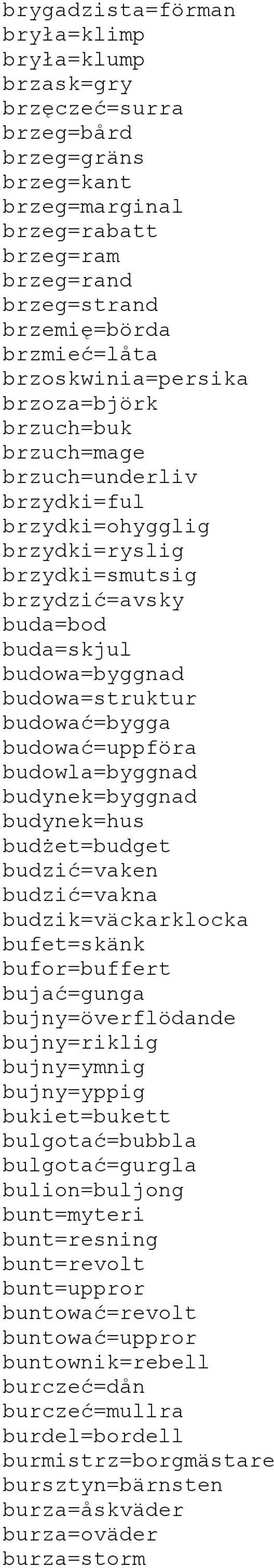budować=bygga budować=uppföra budowla=byggnad budynek=byggnad budynek=hus budżet=budget budzić=vaken budzić=vakna budzik=väckarklocka bufet=skänk bufor=buffert bujać=gunga bujny=överflödande