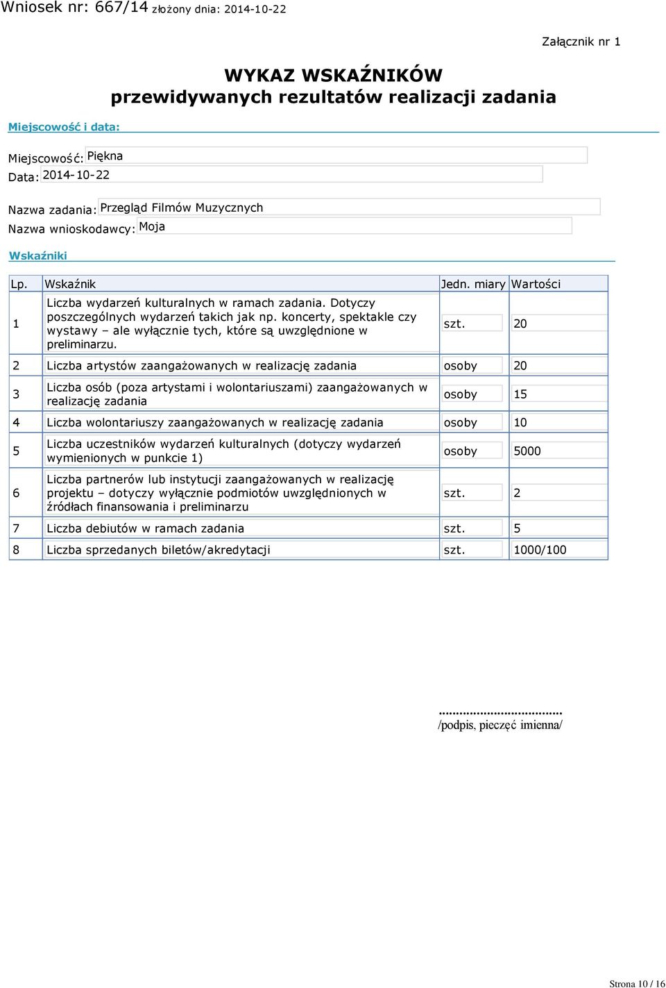 koncerty, spektakle czy wystawy ale wyłącznie tych, które są uwzględnione w preliminarzu. szt.