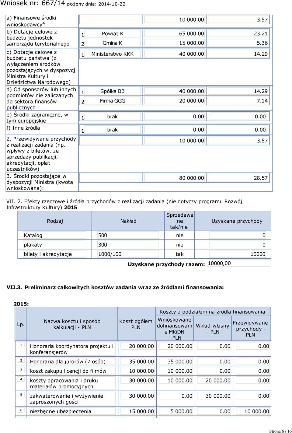 Narodowego) d) Od sponsorów lub innych podmiotów nie zaliczanych do sektora finansów publicznych e) Środki zagraniczne, w tym europejskie f) Inne źródła 2.