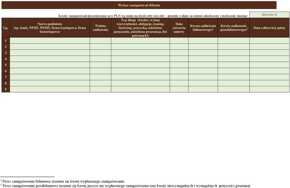 wierzytelności, obligacje, leasing, Data Waluta Kwota zadłużenia Kwota zadłużenia (np.