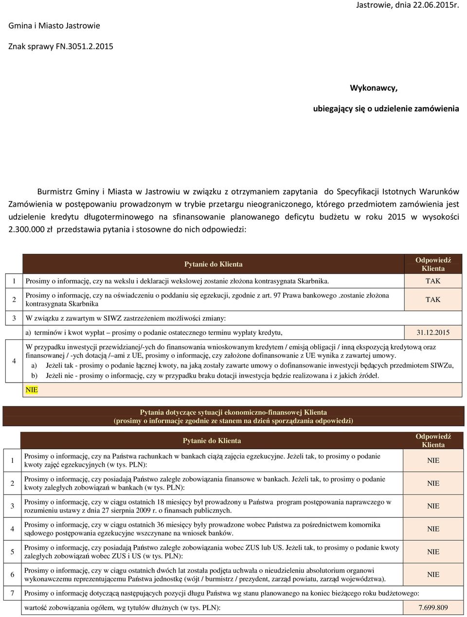.05 Wykonawcy, ubiegający się o udzielenie zamówienia Burmistrz Gminy i Miasta w Jastrowiu w związku z otrzymaniem zapytania do Specyfikacji Istotnych Warunków Zamówienia w postępowaniu prowadzonym w