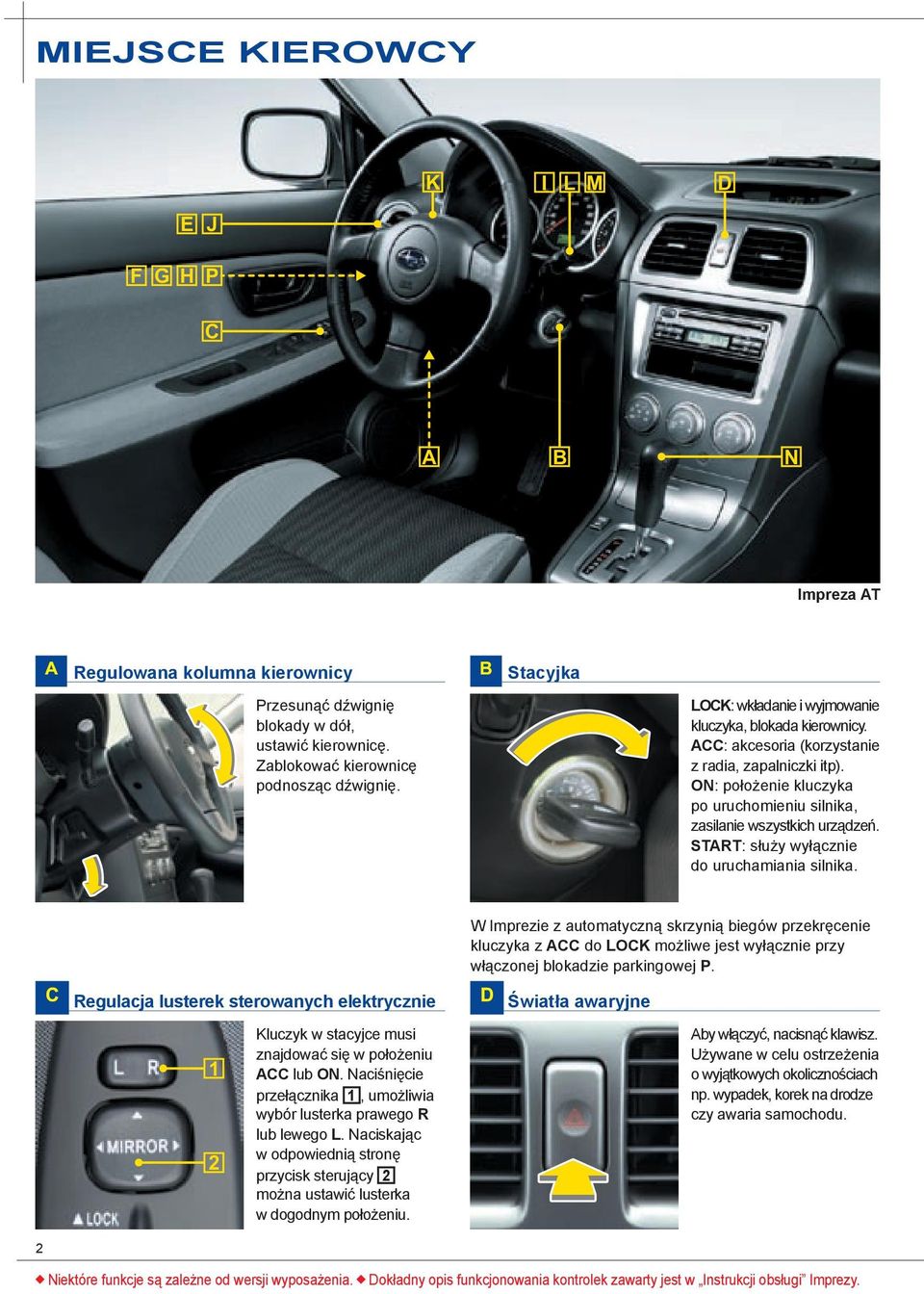 2007 Skrócona Instrukcja Obsługi - Pdf Free Download